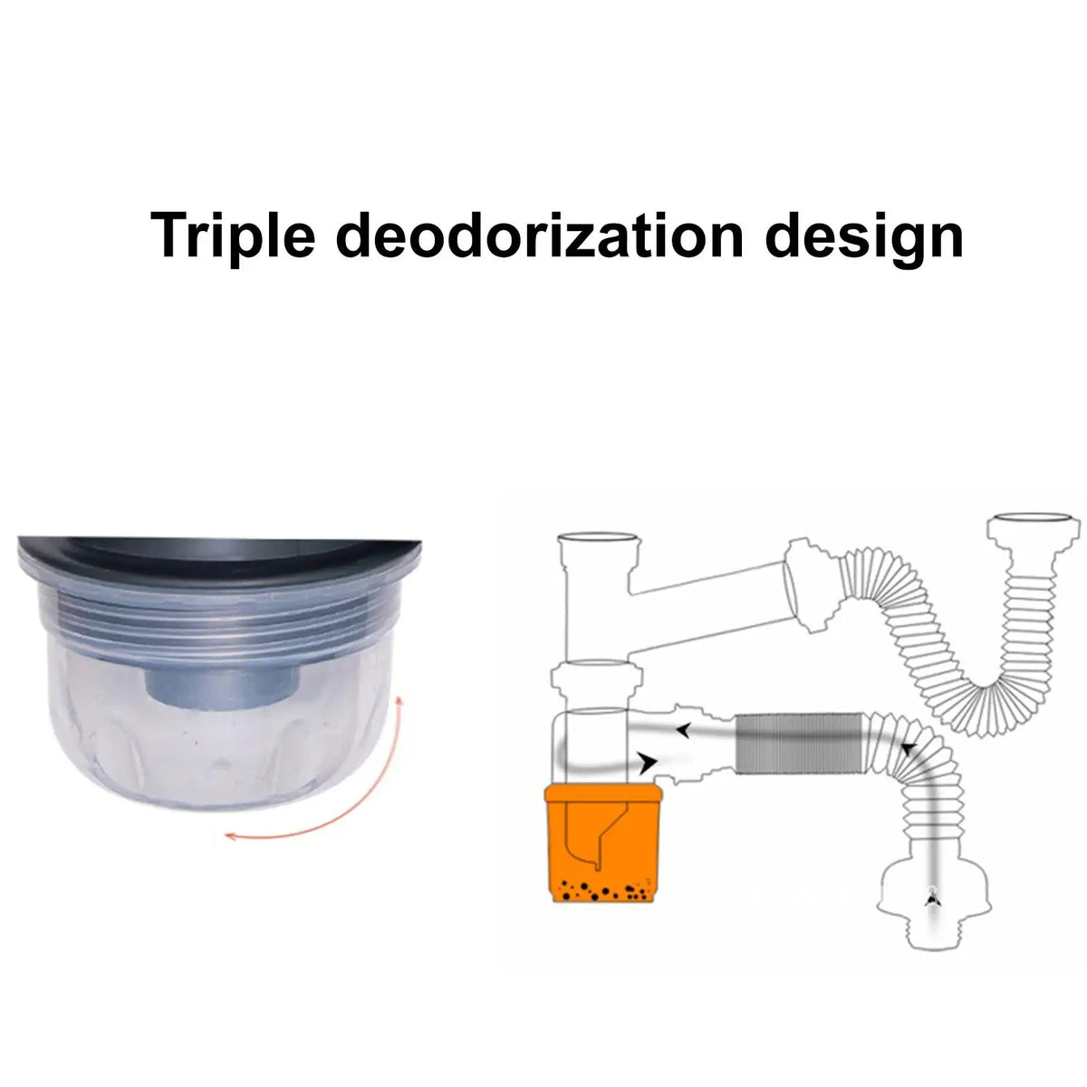 Accessorie Sink Deodorization Sink Drain Hose Drain Filter Double Kitchen for Tank Basin Bathroom Sewer Single Basket Wash Magic