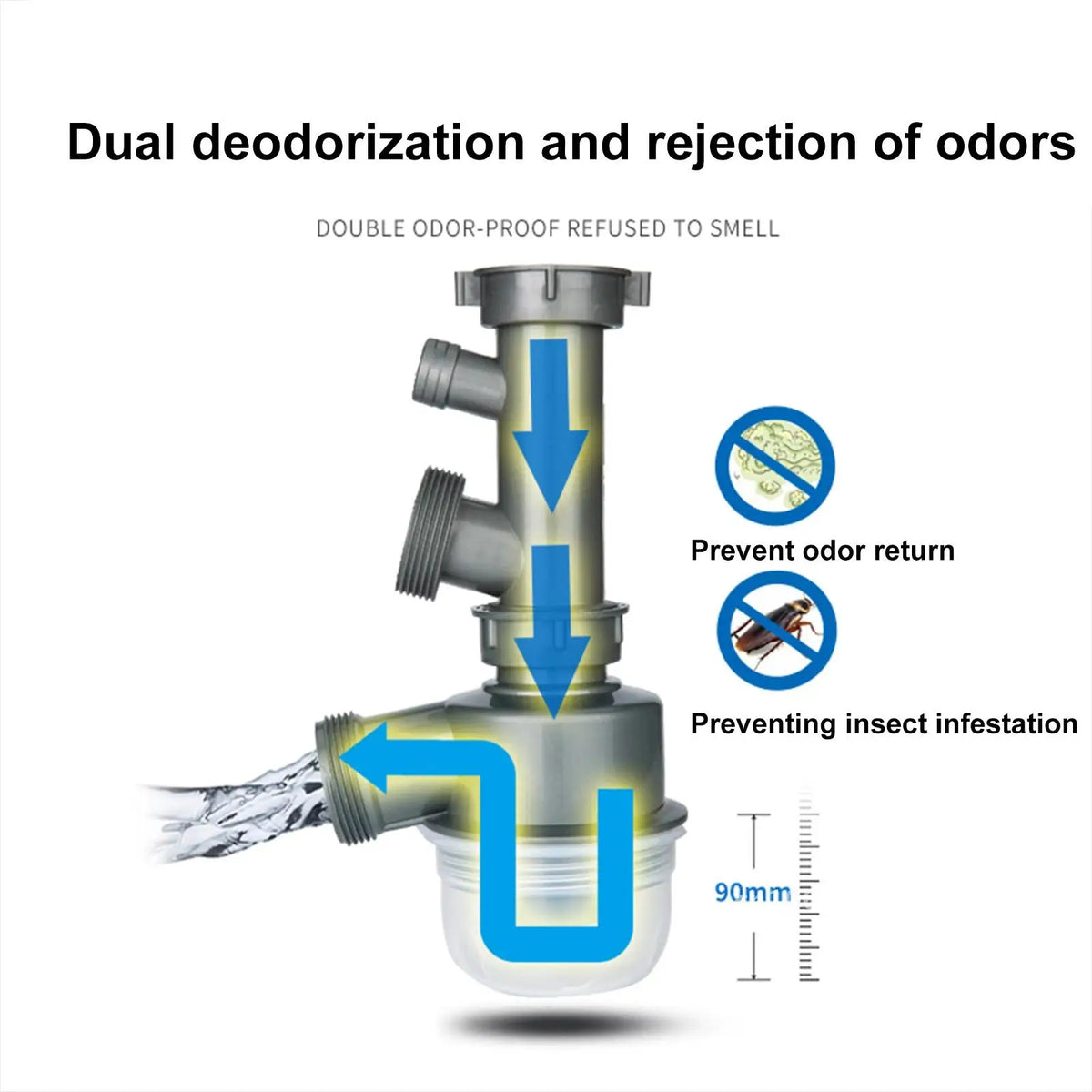 Accessorie Sink Deodorization Sink Drain Hose Drain Filter Double Kitchen for Tank Basin Bathroom Sewer Single Basket Wash Magic